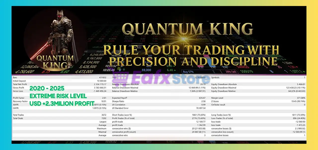 Quantum King MT4 (Latest version) - Unlimited 4 Quantum King MT4 Backtest