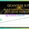 Quantum King MT4 Backtests