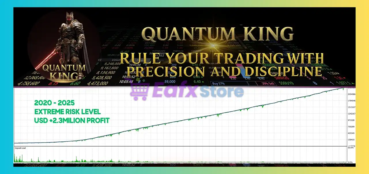 Quantum King MT4 (Latest version) - Unlimited 5 Quantum King MT4 Backtests