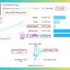 Quantum King MT4 Signal Results