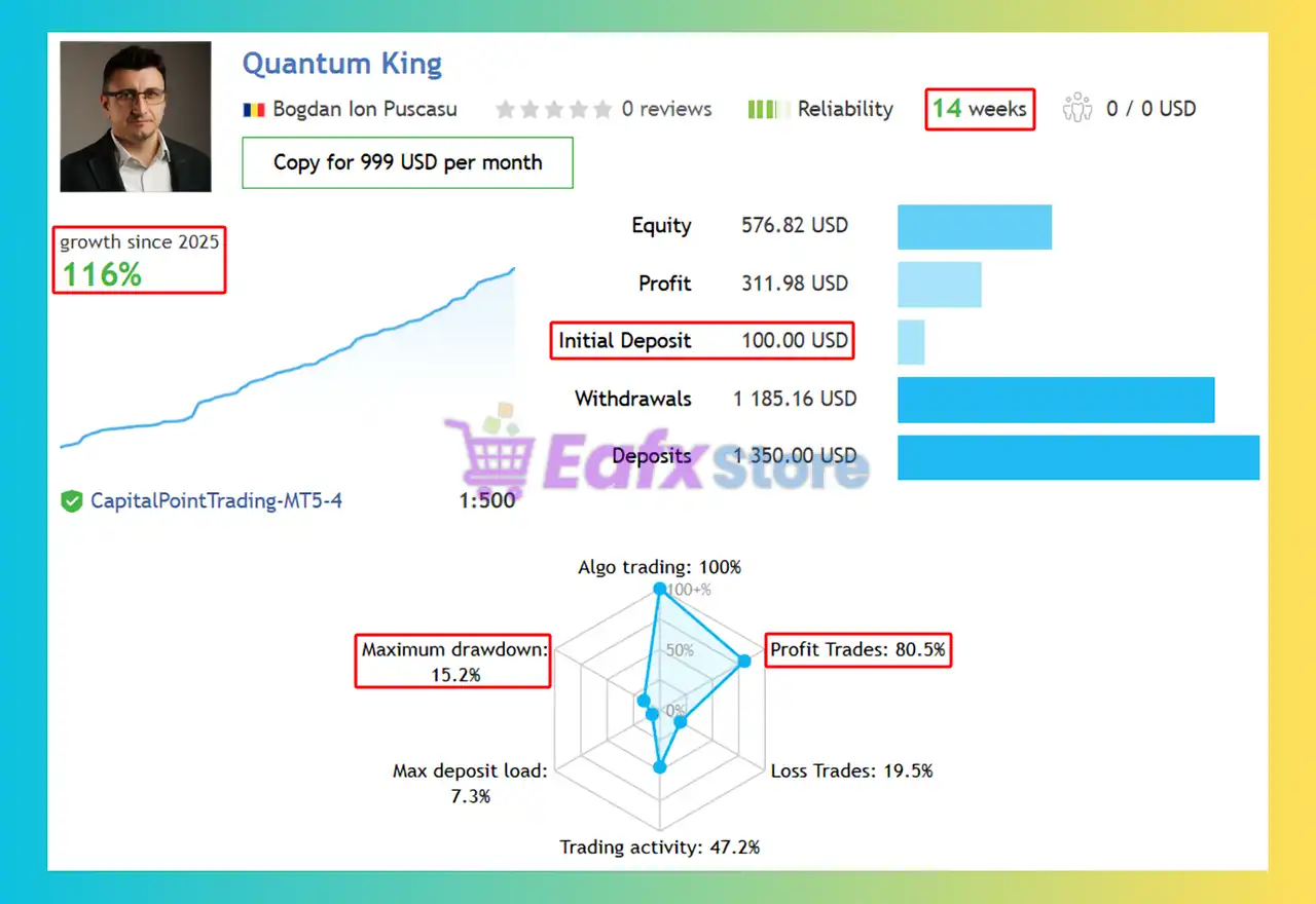 Quantum King MT4 (Latest version) - Unlimited 3 Quantum King MT4 Signal Results