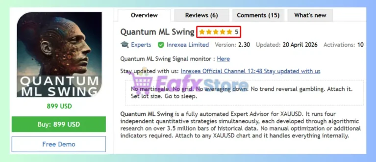 Quantum ML Swing EA MT5 Review