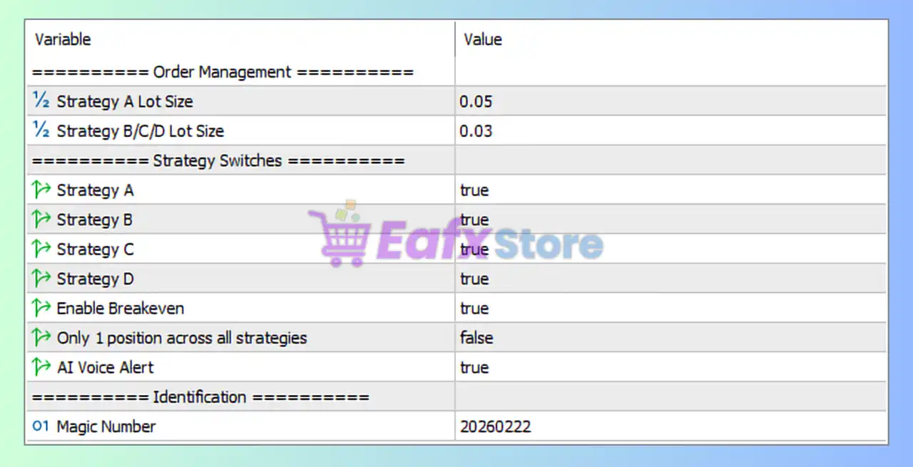 Quantum ML Swing EA MT5 Settings Panel