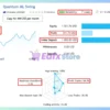 Quantum ML Swing EA MT5 Signal