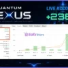 Quantum Nexus MT5 Myfxbook
