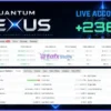 Quantum Nexus MT5 Myfxbook Results