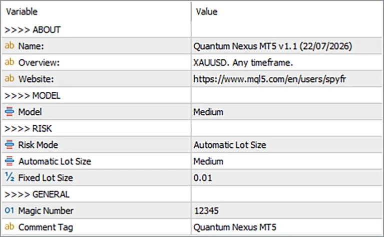 Quantum Nexus MT5 Settings Panel