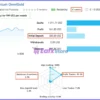 Quantum OmniGold Signal Results