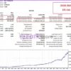 Quantum Pip MT5 Backtest