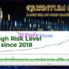 Quantum Queen MT5 Backtest Results