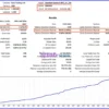 Quantum Queen X MT5 Backtest Results