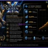Quantum Queen X MT5 Review