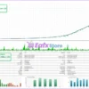 Quantum StarMan Backtest Results