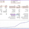 Quantum Titan EA Backtest