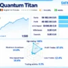 Quantum Titan EA Live Signal Results