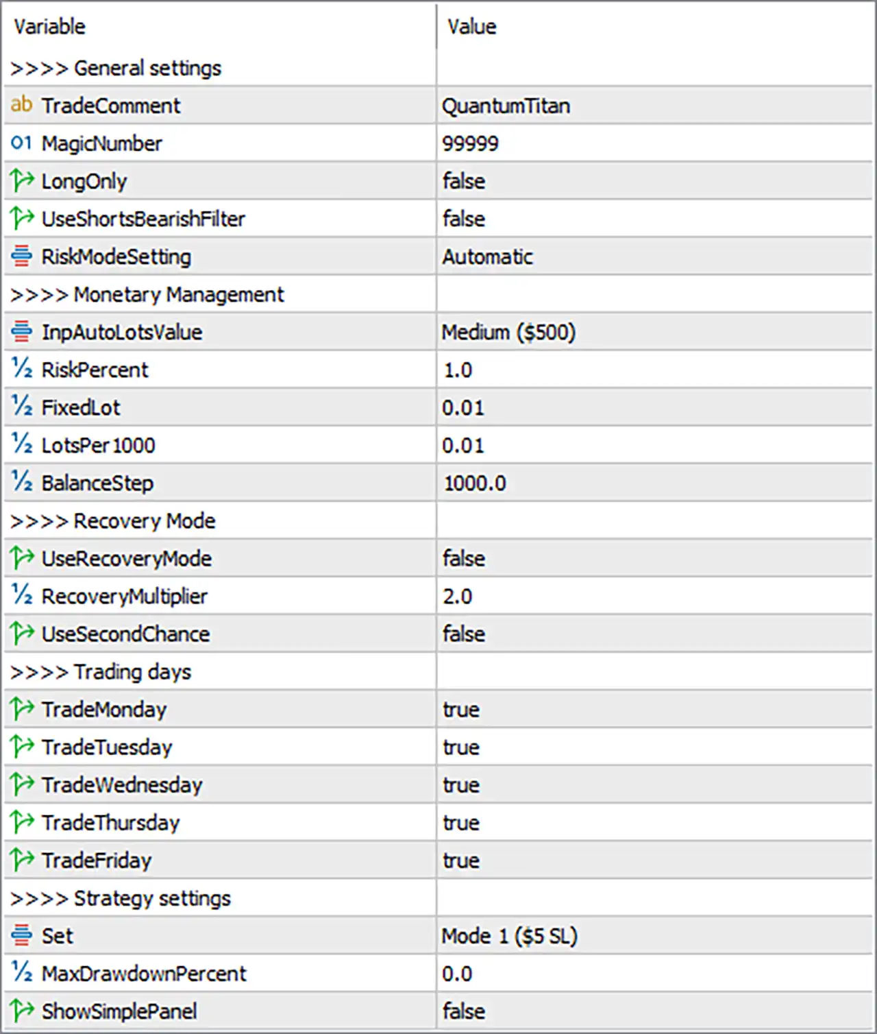 Quantum Titan EA Settings Panel