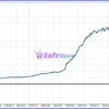 Quantum Titan MT5 Backtest