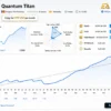 Quantum Titan MT5 Live Signal