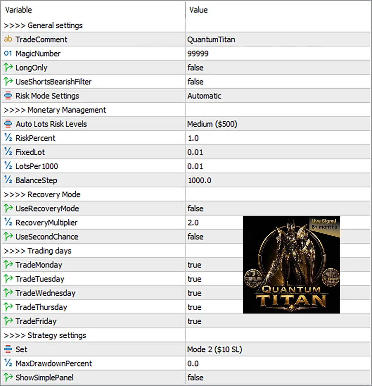 Quantum Titan MT5 Settings Panel