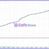 Quantum Trident EA MT5 Backtest Results