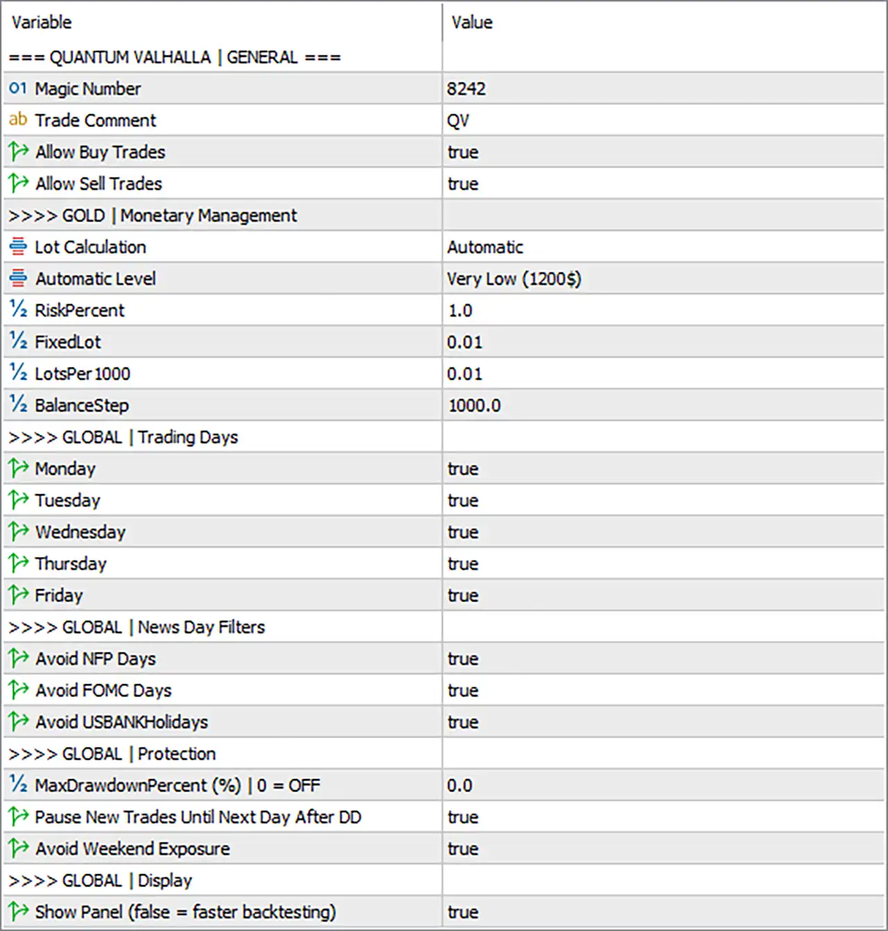 Quantum Valhalla MT5 Settings Panel