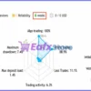 Quantum Valkyrie EA Live Signal