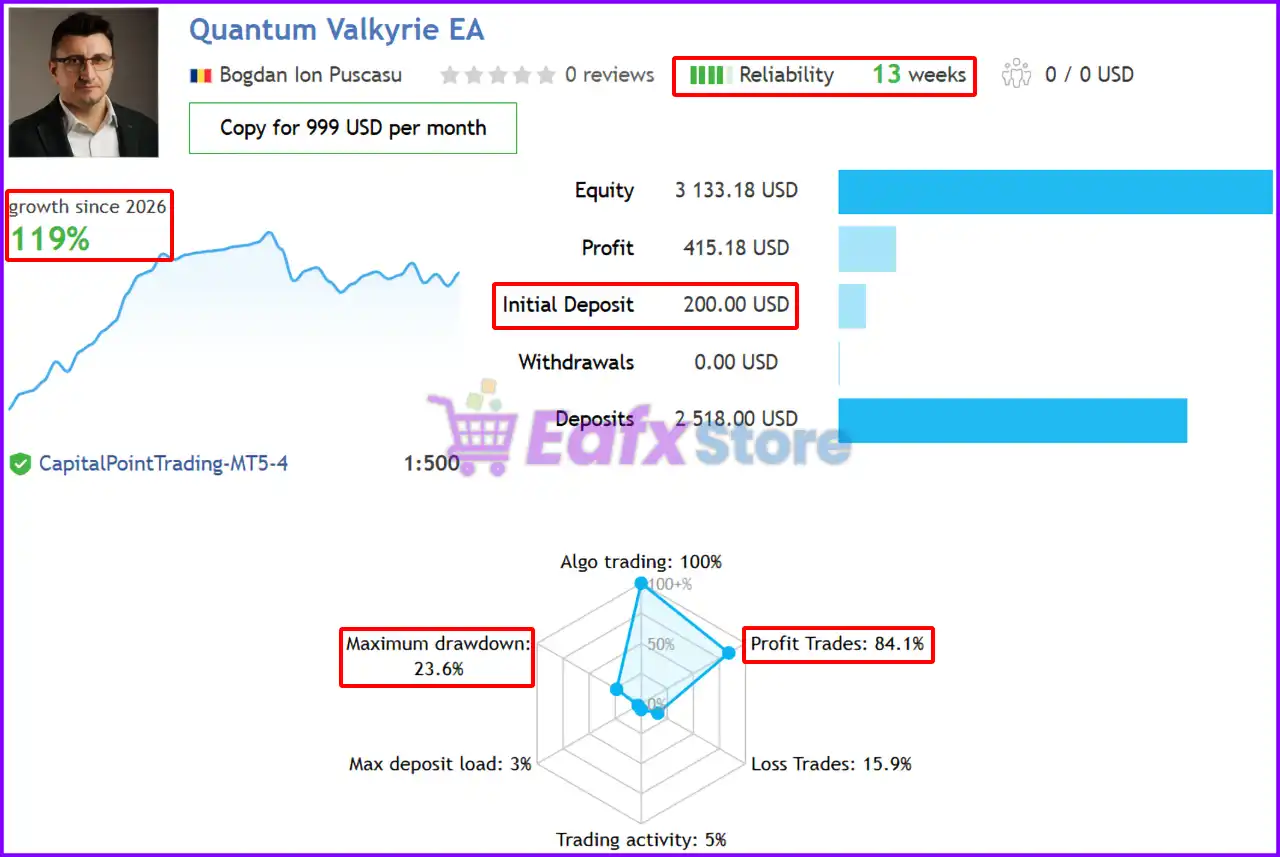 Quantum Valkyrie EA MT5 Signal