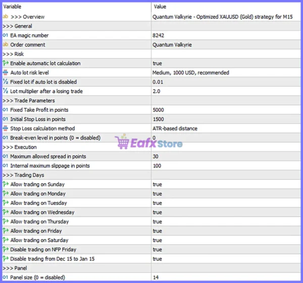 Quantum Valkyrie EA Settings Panel