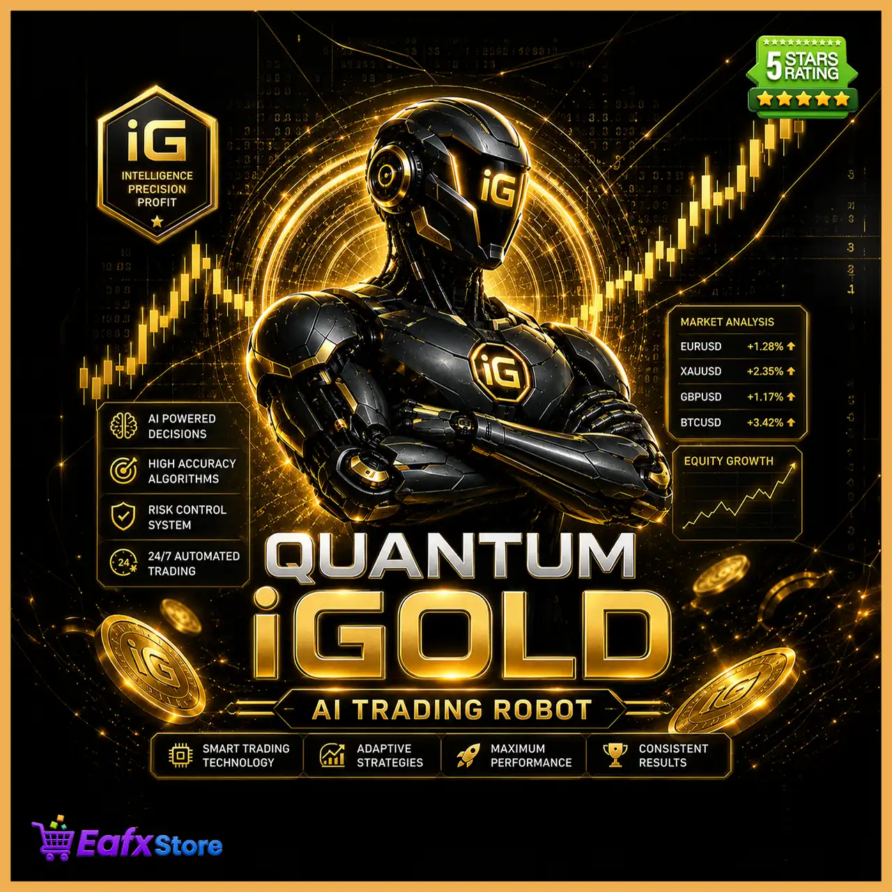 Quantum iGold MT5 with SetFiles (Latest version) – GroupBuy