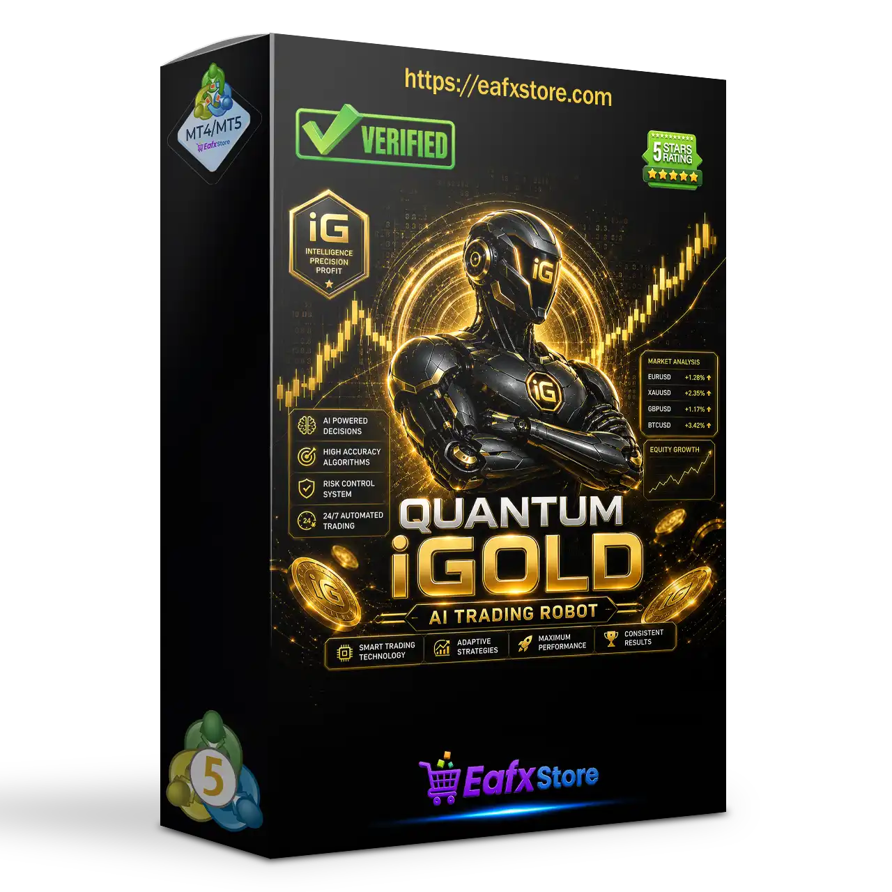 Quantum iGold MT5 with SetFiles (Latest version) – GroupBuy