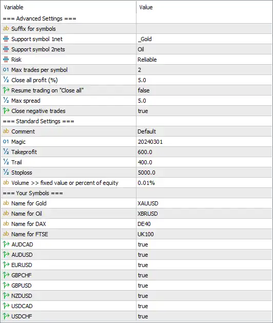 QuantumPip EA MT5 (Latest version) – GroupBuy 7 QuantumPip EA MT5 Settings Panel