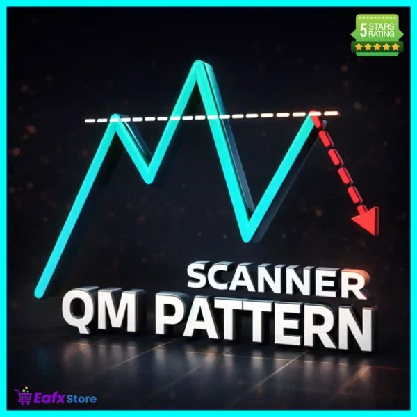 Quasimodo Pattern QM MT4 mql5