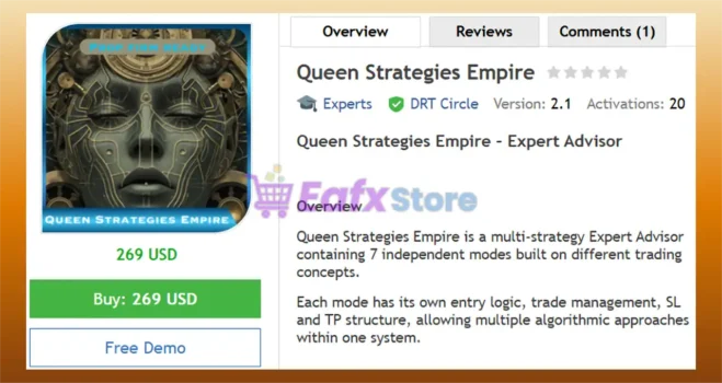 Queen Strategies Empire EA Review