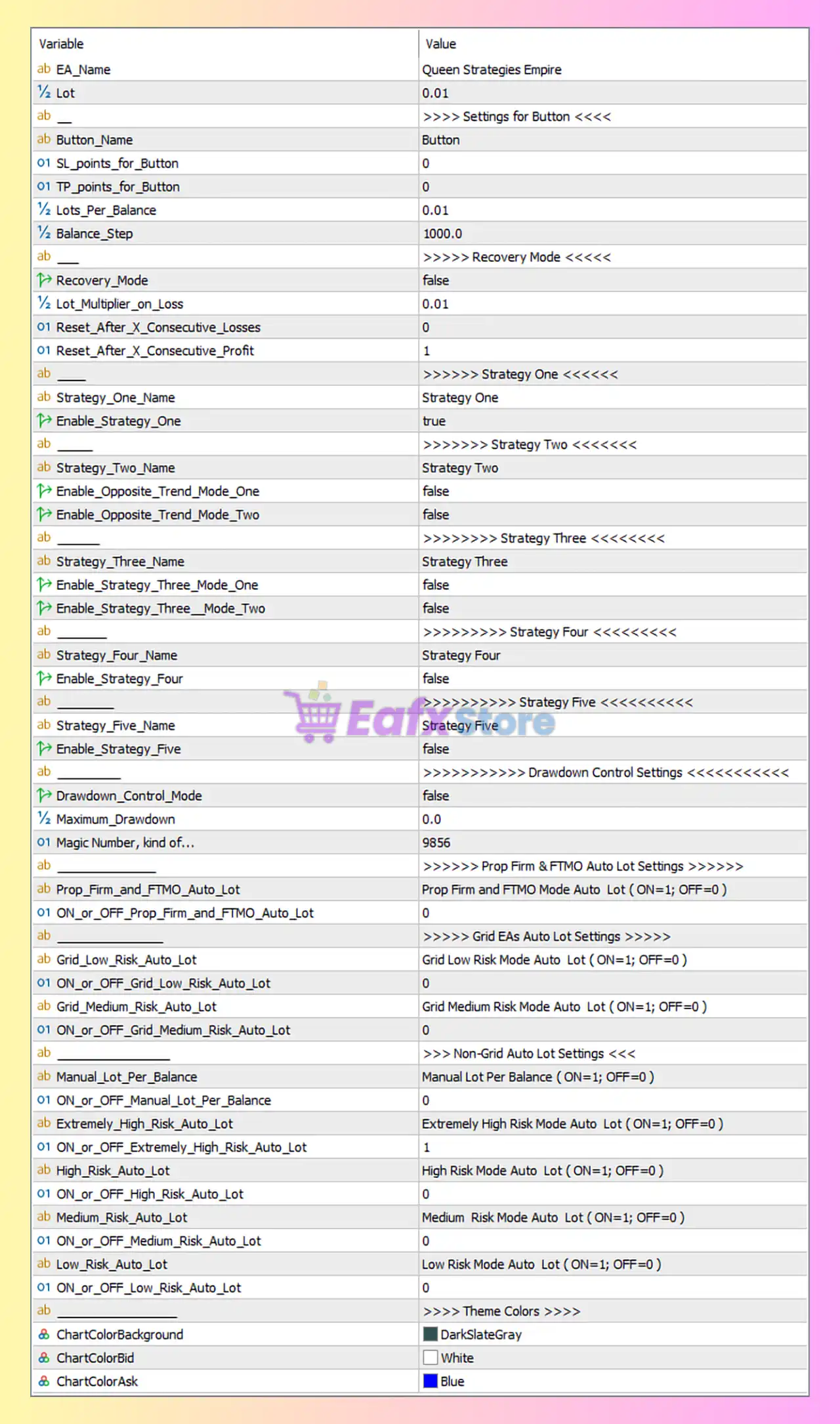 Queen Strategies Empire MT5 Settings Analysis 3 Queen Strategies Empire MT5 Settings Panel