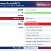 Queens Gambit MT4 Backtest Results