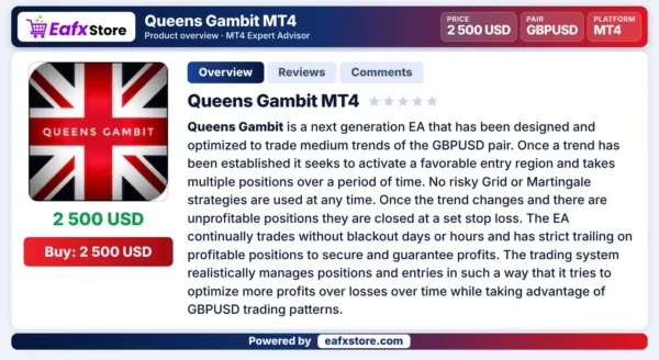 Queens Gambit MT4 Review