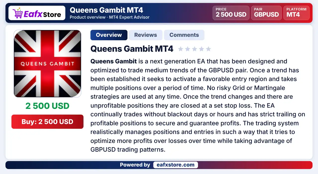Queens Gambit MT4 (Latest version) - Unlimited 7 Queens Gambit MT4 Review
