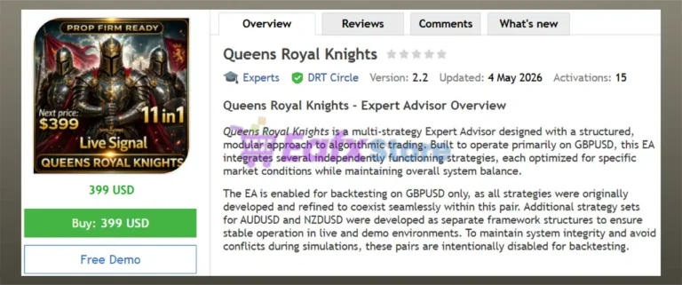 Queens Royal Knights EA MT5 Review