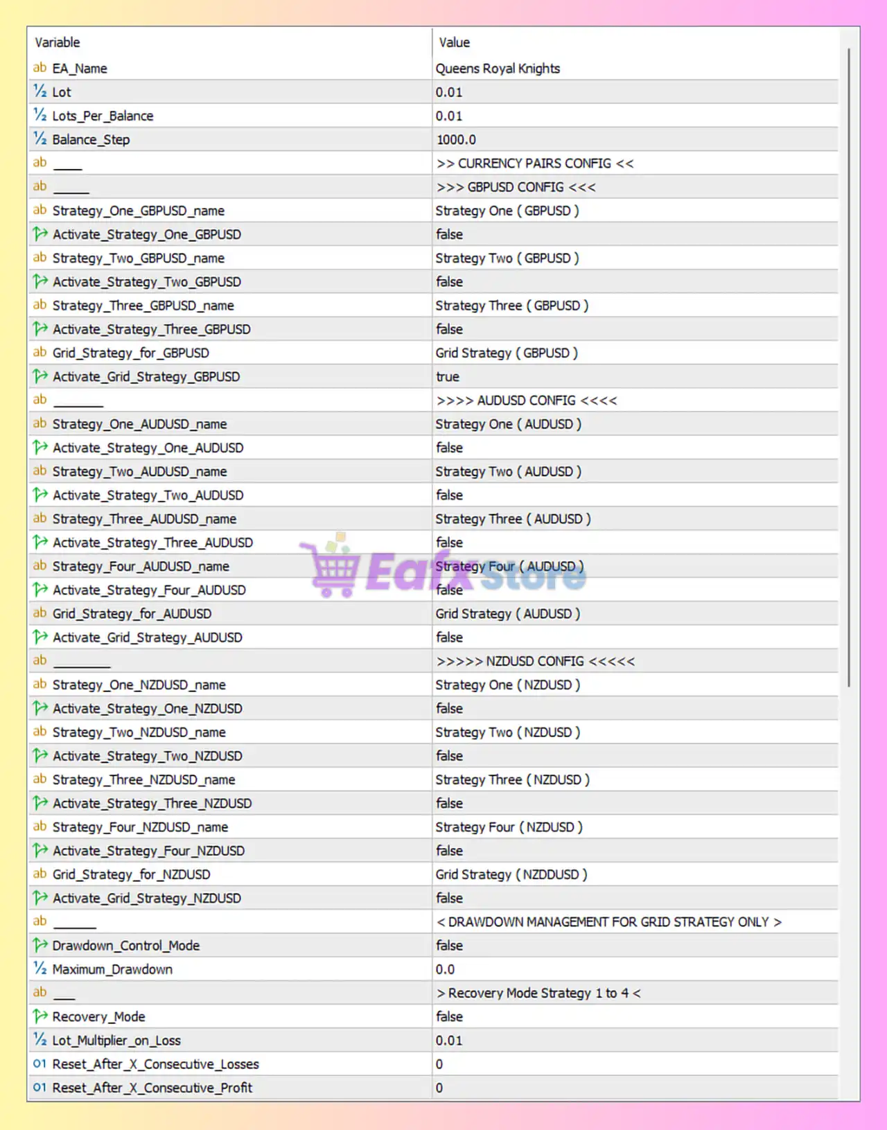 Queens Royal Knights EA MT5 Settings Panel