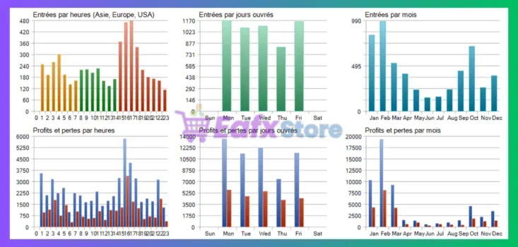 Qyra Mt5 Backtest Results