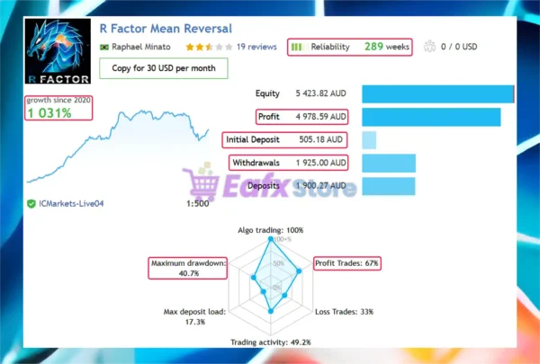 R Factor EA MT5 Live Trading Results