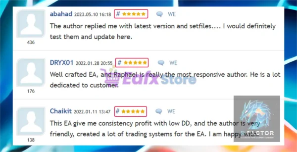 R Factor EA MT5 is well rated by users