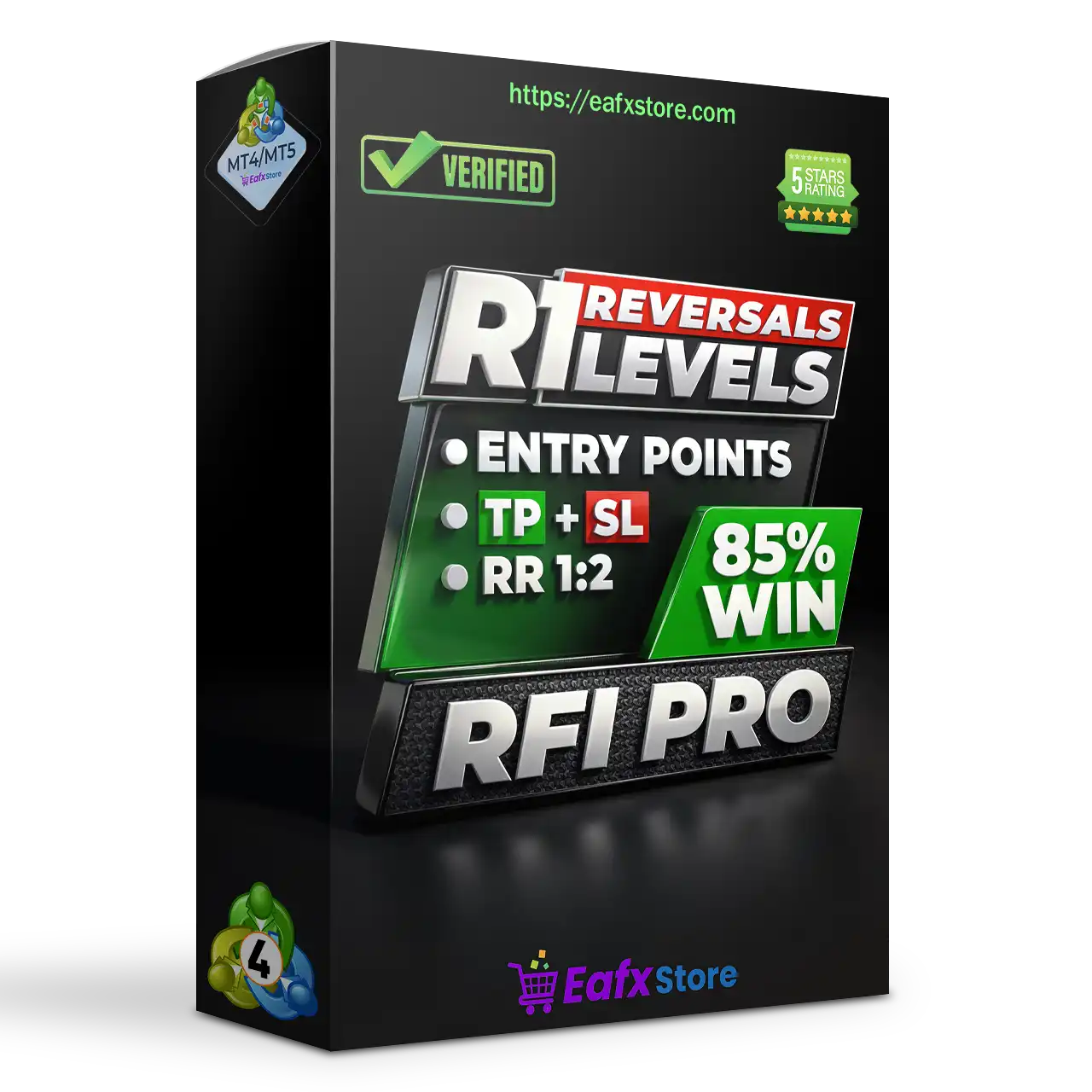 RFI levels PRO MT4 v2.0 Unlimited