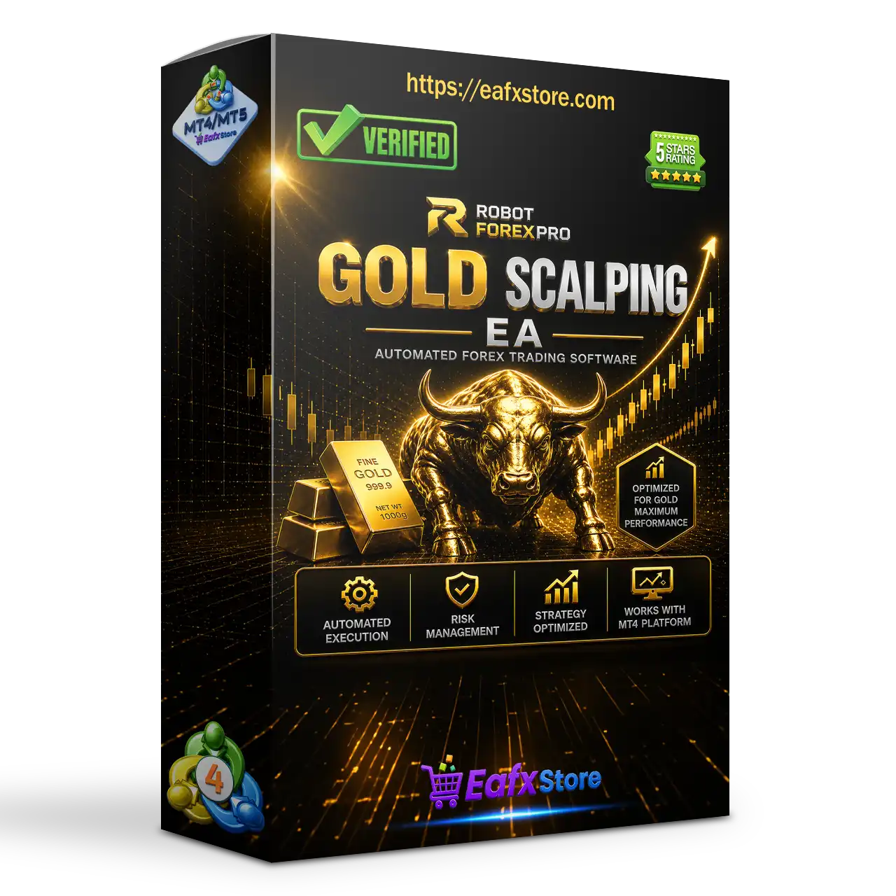 RFP Gold Scalping EA MT4 with SetFiles (Unlimited)