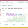 RFP Gold Scalping EA Myfxbook