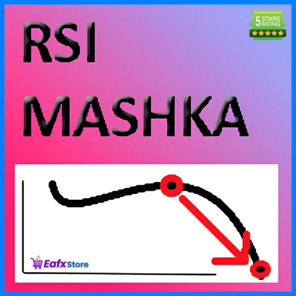 RSI Mashka EA
