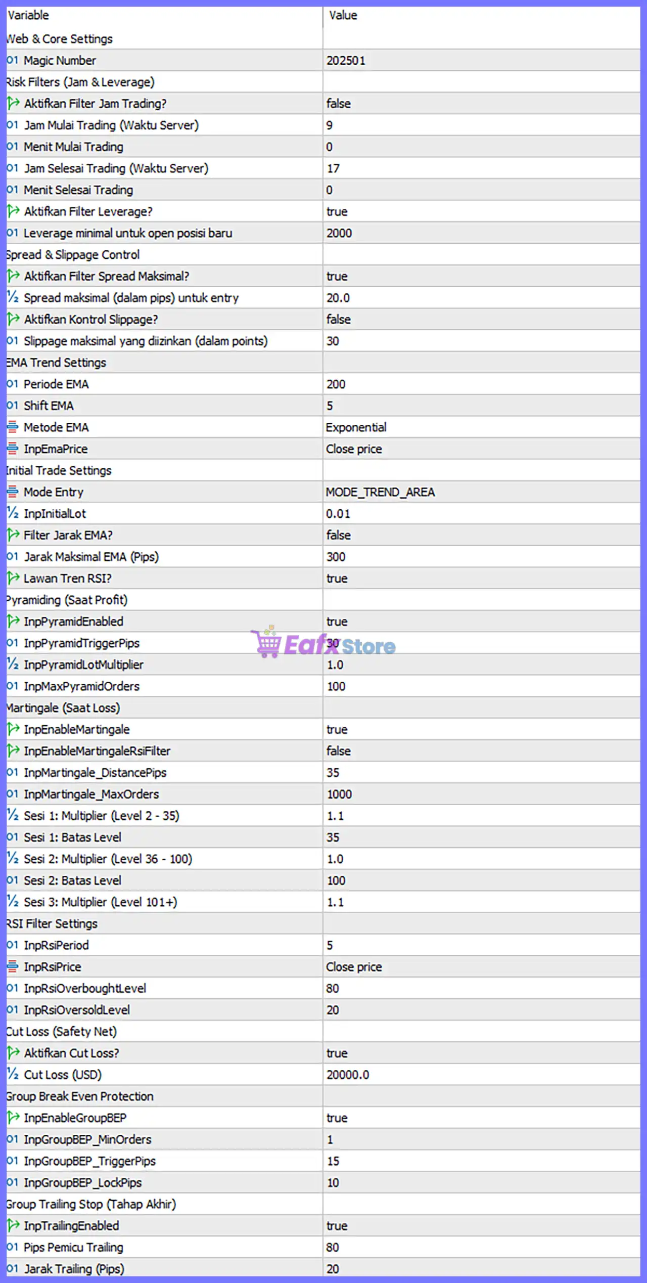 RTX CHIPERCORE EA MT5 v3.0 with SetFiles (Unlimited) 5 RTX CHIPERCORE EA MT5 Settings Panel