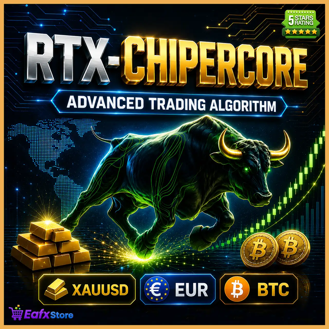 RTX CHIPERCORE EA MT5 v3.0 with SetFiles (Unlimited)