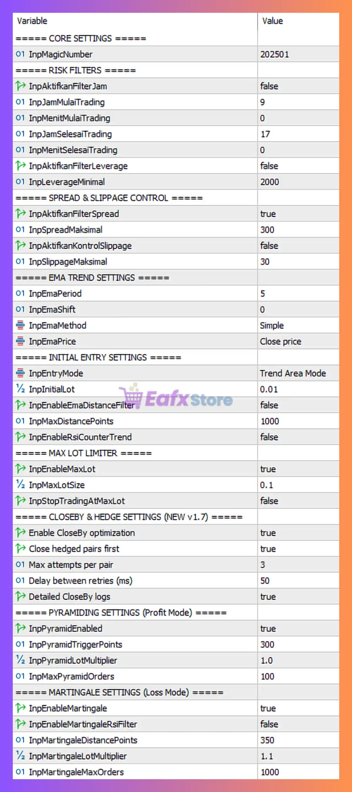 RTX Parody EA MT5 Settings Panel