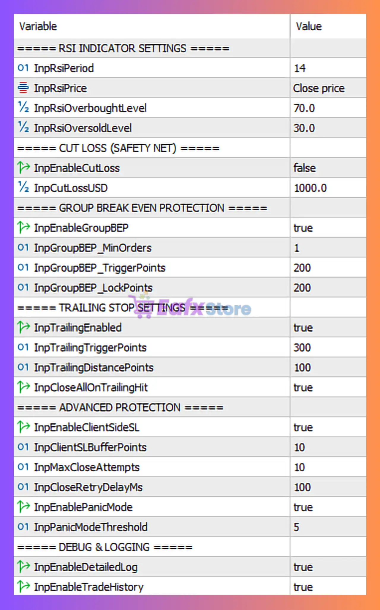 RTX Parody EA Settings Panel